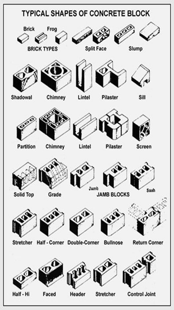 concrete_bricks_catalogue2.jpg